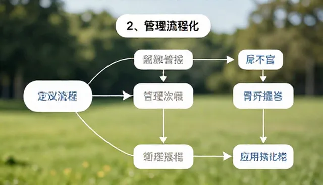 商务会议中信息传递的痛点与应对策略